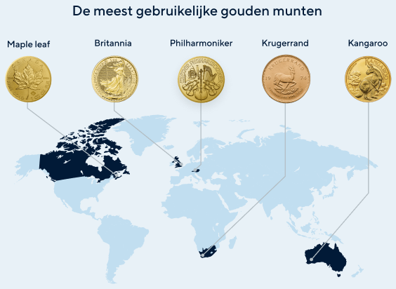 Gouden munten per land